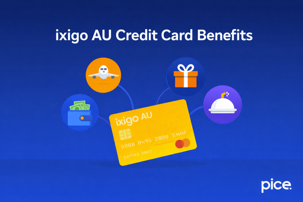 ixigo AU Credit Card Benefits