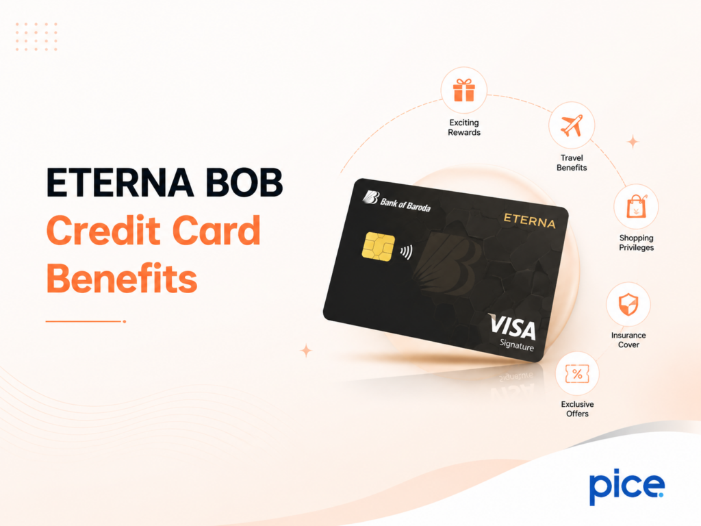 Bank of Baroda Eterna Credit Card benefits