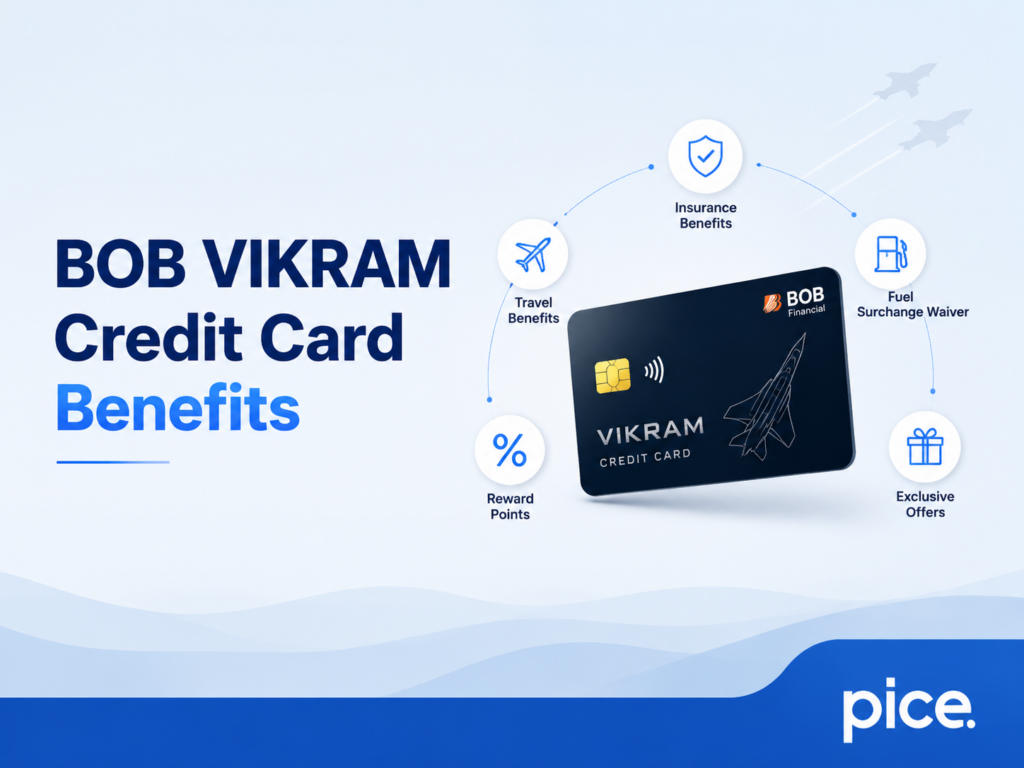 BOB VIKRAM Credit Card Benefits
