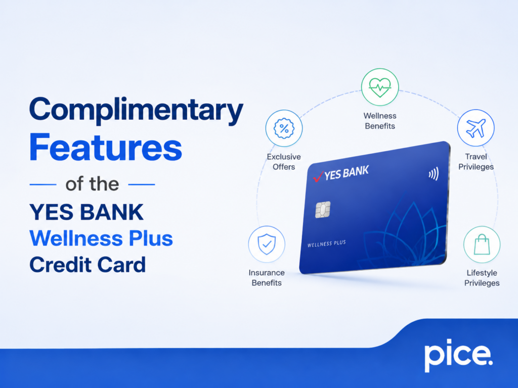 Complimentary Features of the YES BANK Wellness Plus Credit Card
