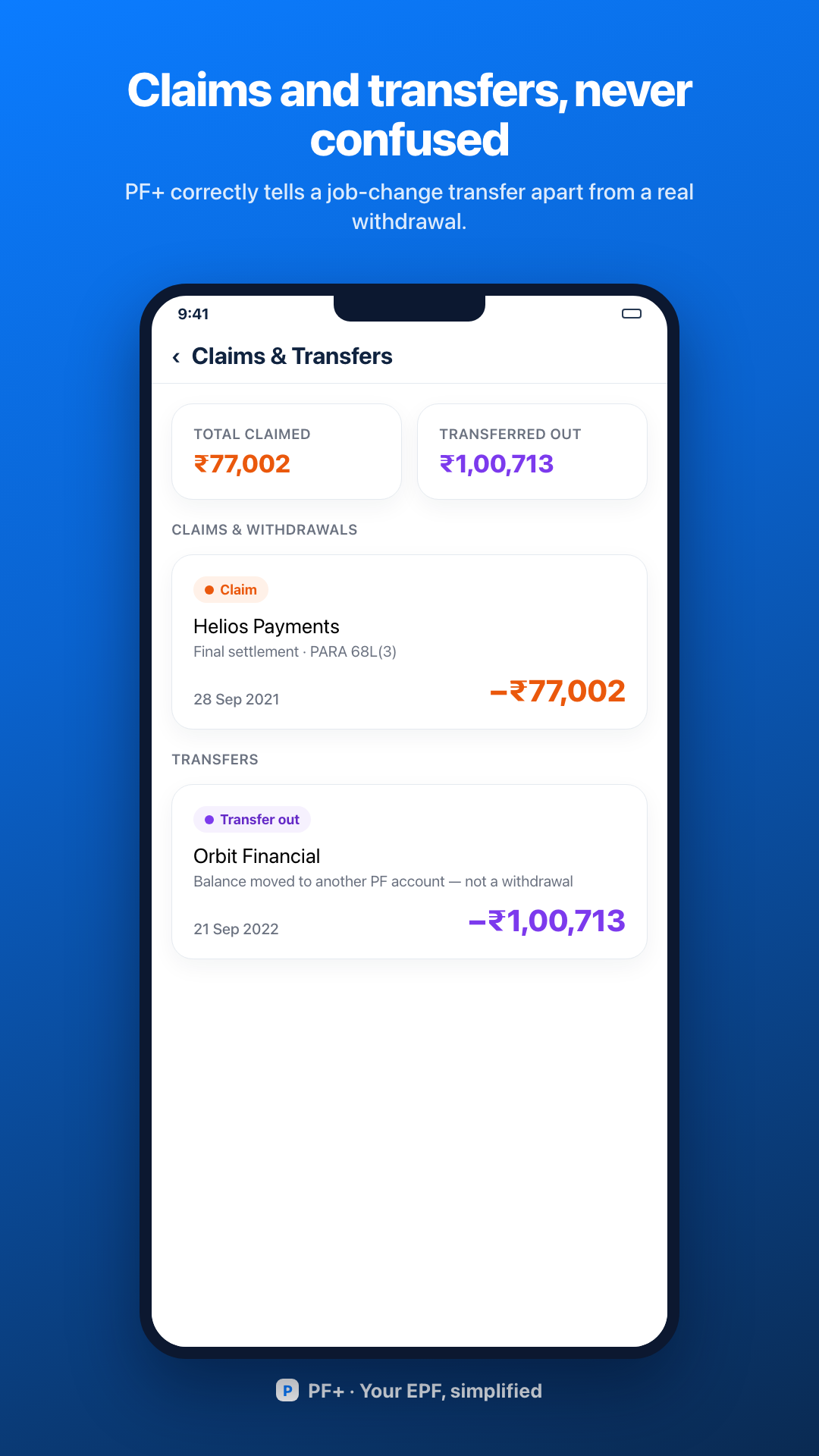 PF+ claims and transfers