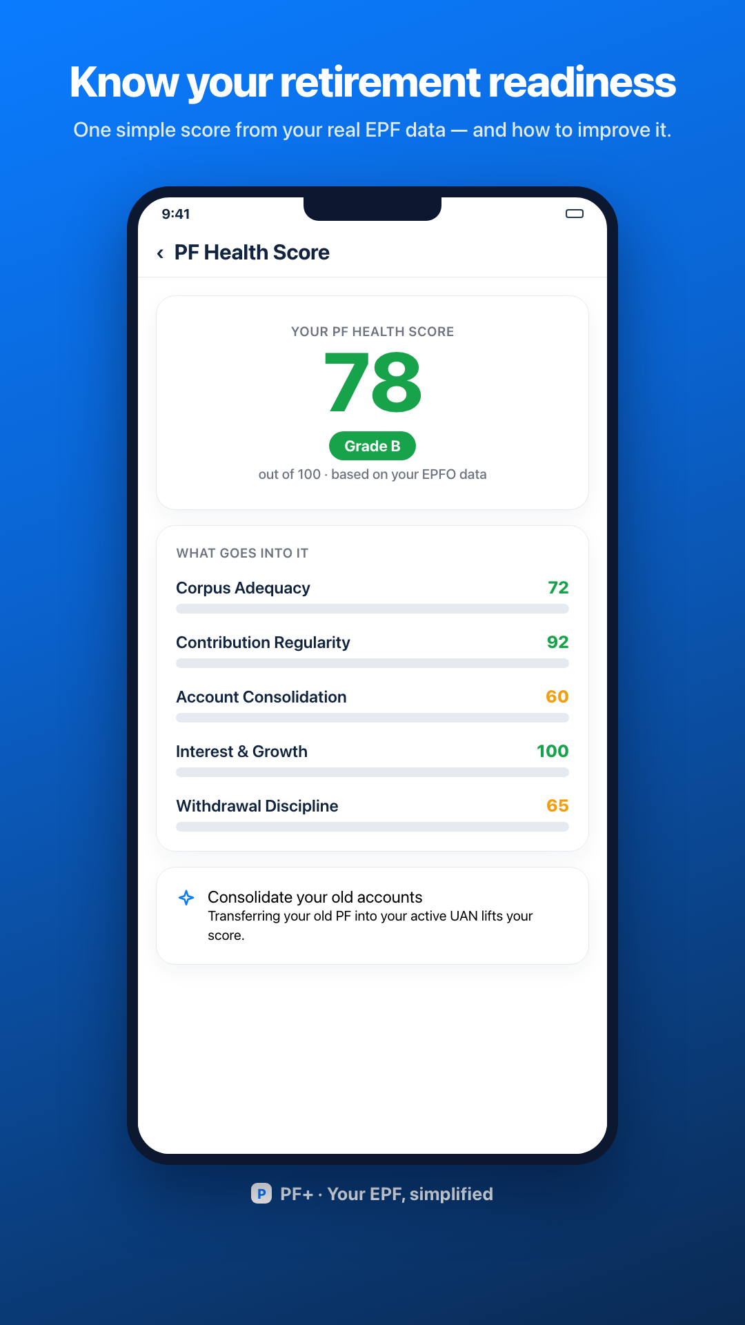PF+ PF health score